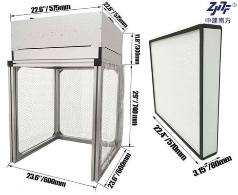 การกรอง FFU Desktop Laminar Flow Hood Bench 2x2 ฟุต 575*575*300mm