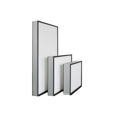 เครื่องกรองอากาศ HEPA 20x20x1 อนุภาคประสิทธิภาพสูง สําหรับอุตสาหกรรม