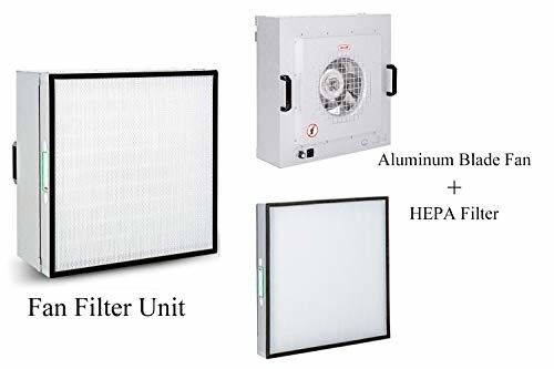 110V/120V 50HZ/60HZ เครื่องกรองระบายความแรงกดแรงไฟฟ้าขนาด HEPA 570*570*69 มม สําหรับห้องสะอาด