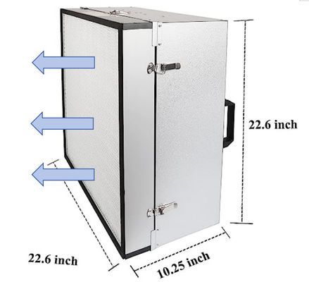 เครื่องเป่าอากาศขนาดใหญ่ Hepa Filter Fan Unit ประสิทธิภาพ 99.99% FFU Hepa Fan Filter Unit