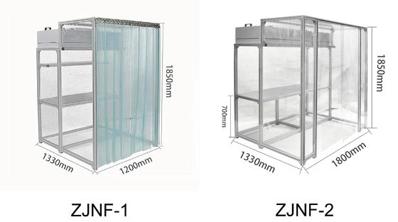 ปรับ Laminar FFU การควบคุมการไหลของอากาศ ห้องสะอาด Booth แบบใหม่สําหรับโรงงานผลิตและงานห้องปฏิบัติการหรือเคมี